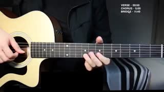 Love Yourself - Justin Bieber - Guitar Lesson (Tutorial) Chords