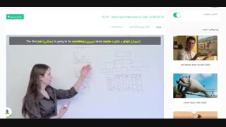 چگونه در آزمون رایتینگ آیلتس نمره بالا بگیریم؟ فیلم آموزشی انگلیسی با زیرنویس