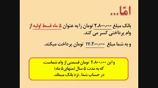 وام بانکی با سود حلال!!!