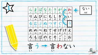 فرمِ ない - فرمِ منفیِ غیررسمیِ افعال (زیرنویس فارسی) آموزش زبان ژاپنی