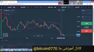 آموزش کامل سایت باینری آپشن(الیمپ ترید)