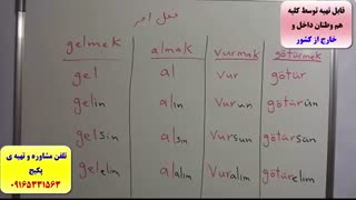 سریعترین روش یادگیری کلمات ترکی استانبولی با استاد علی کیانپور