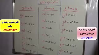 سریعترین روش آموزش مکالمه ی ترکی -لغات ترکی و گرامر ترکی