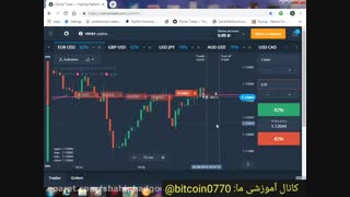 بهترین استراتژی در الیمپ ترید صد در صد تضمینی