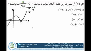 ریاضی یازدهم تجربی (حل نامعادله با شکل) ✏ مدرس: وحید راحتی