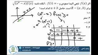ریاضی دوازدهم (توابع یکنوا) ✏مدرس:وحید راحتی