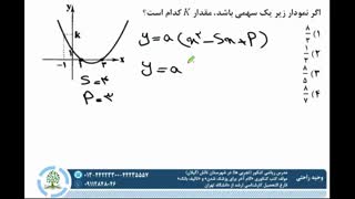 ریاضی یازدهم تجربی (معادله سهمی) ✏مدرس: وحید  راحتی