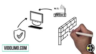 فایروال یا دیوار آتش چیست ؟