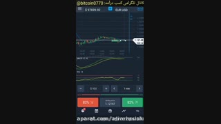 آموزش استراتژی طلایی الیمپ ترید