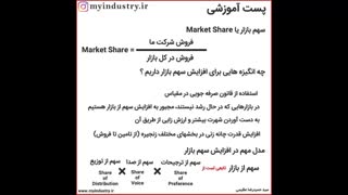 آشنایی با اصطلاح «سهم بازار» و شیوه افزایش سهم بازار