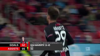 همه گل‌ و پاس گل‌های جولیان برانت در فصل 2018-2019