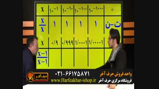 ریاضی حرف آخر-02166175871