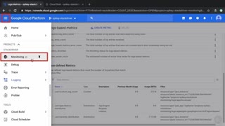 دانلود کورس ﻿گوگل - ﻿بررسی دوره