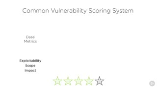 دانلود دوره ﻿Ethical Hacking - CVSS - استاندارد