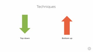 دانلود کورس ﻿افزایش امنیت نرم افزار - تکنیک