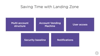دانلود دوره ﻿AWS - معرفی منطقه فرود