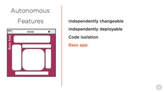 کورس ﻿Front-End - ویژگی های مستقل