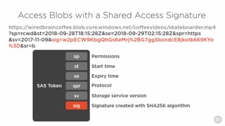 دوره ﻿Blob Storage - دسترسی به حباب ها با امضای دسترسی به اشتراک گذاشته شده...