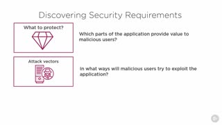 کورس ﻿آژور - کشف الزامات امنیتی کاربردی