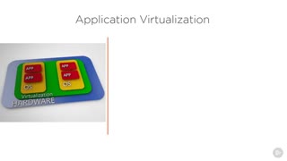 دانلود دوره ﻿Cloud Applications - مهاجرت برنامه