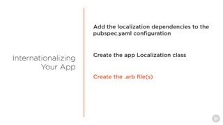 دوره ﻿Flutter - بین المللی شدن