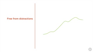 دانلود کورس ﻿Data Visualization - نسخه ی نمایشی: انتخاب سطح مناسب جزئیات...