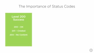 دانلود دوره ﻿.NET Core - بازرسی کدهای وضعیت