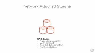 دانلود آموزش ﻿سخت افزار - ذخیره سازی شبکه متصل...