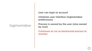 دانلود دوره ﻿MacOS - مرحله جلسه کاربر