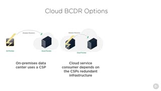 آموزش ﻿Cloud Applications - مقدمه ماژول