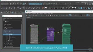 دوره ﻿ریگینگ - اضافه کردن رول پا