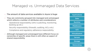 کورس ﻿Microsoft Azure - خدمات داده تحت کنترل مدیریت نشده...