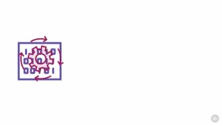 دانلود دوره ﻿Apache Ignite - بررسی اجمالی