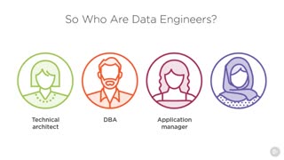 دانلود آموزش ﻿Power BI - چه کسی مهندسین اطلاعات در سازمان شما است؟...