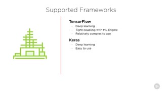کورس ﻿Google Cloud - ابر موتور ML برای ساخت و آموزش مدل های یادگیری ماشین سف...