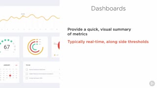 دانلود کورس ﻿مدیریت IT - گزارش در مقابل داشبورد...