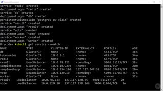 دانلود دوره ﻿Microsoft Azure - نسخه ی نمایشی: AKS مقیاس...