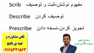 رمزگردانی لغات انگلیسی کتاب 504 و کتاب 1100 واژه-استاد علی کیانپور