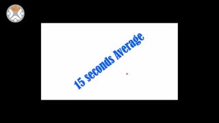 IELTS Speaking Part 1