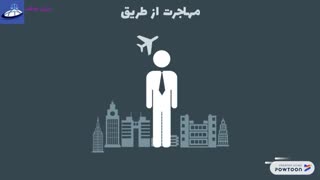 همراه ثبت ، ثبت برند فوری