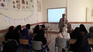 نقشه سازی ذهنی کنکور