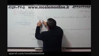 ریاضی تیزهوشان