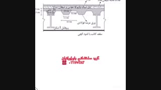 بارگذاری در سقف عرشه فولادی٩١٢١٥٠٥٦٥٠