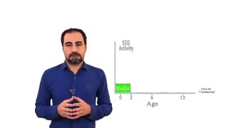 قدرت ذهن ناخودآگاه  (1)