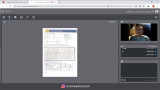 آموزش آنلاین زبان انگلیسی متد تاپ ناچ