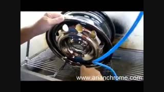 آبکاری با فانتاکروم