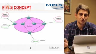 معرفی کارگاه آموزشی Cisco MPLS
