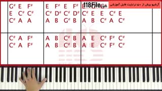 آموزش پیانو به ساده ترین روش