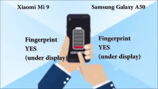 مقایسه گلکسی A50 سامسونگ و Mi 9 شیائومی
