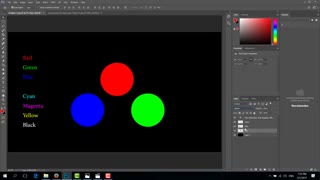 آموزش حرفه ای تصحیح رنگ در ادوبی: فصل 1 قسمت 1 مدل رنگ RGB